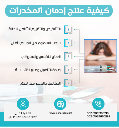 كيفية علاج إدمان المخدرات