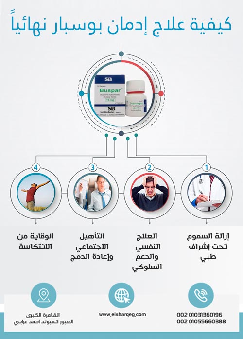 كيفية علاج إدمان بوسبار نهائياً