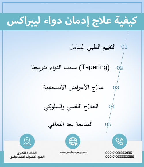 كيفية علاج إدمان دواء ليبراكس