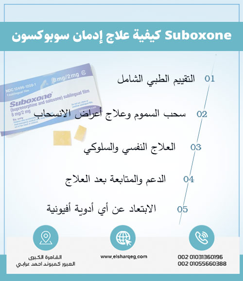 كيفية علاج إدمان سوبوكسون Suboxone