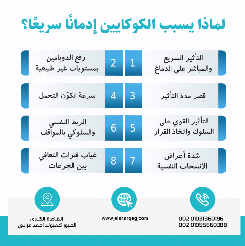 لماذا يسبب الكوكايين إدمانًا سريعًا؟