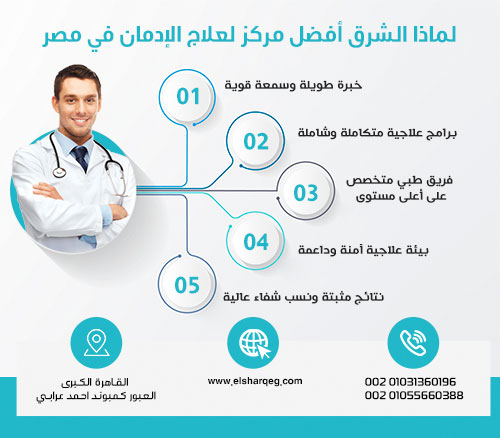 لماذا يعتبر مركز الشرق أفضل مركز لعلاج الإدمان في مصر