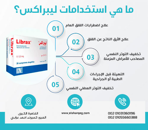 ما هي استخدامات ليبراكس؟