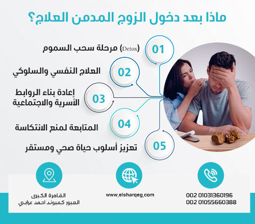 ماذا بعد دخول الزوج المدمن العلاج؟