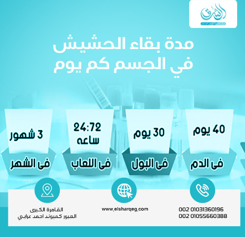 مدة بقاء الحشيش في الجسم كم يوم