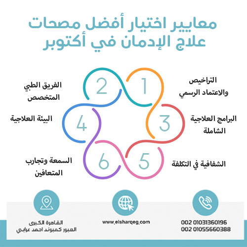 معايير اختيار أفضل مصحات علاج الإدمان في أكتوبر