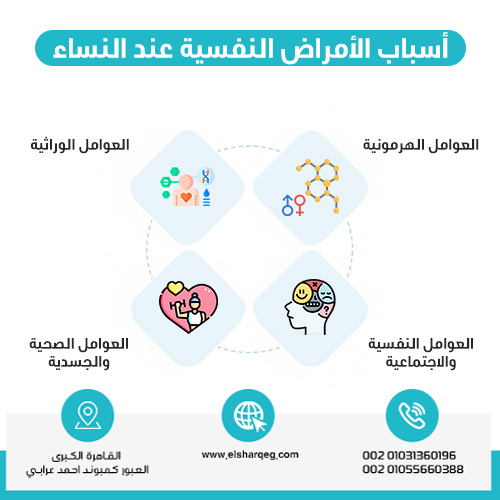 أسباب الأمراض النفسية عند النساء