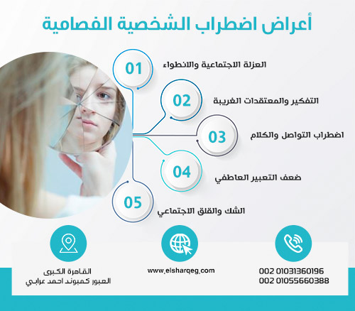 أعراض اضطراب الشخصية الفصامية