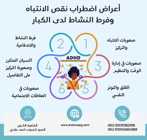 أعراض اضطراب نقص الانتباه وفرط النشاط (ADHD) لدى الكبار