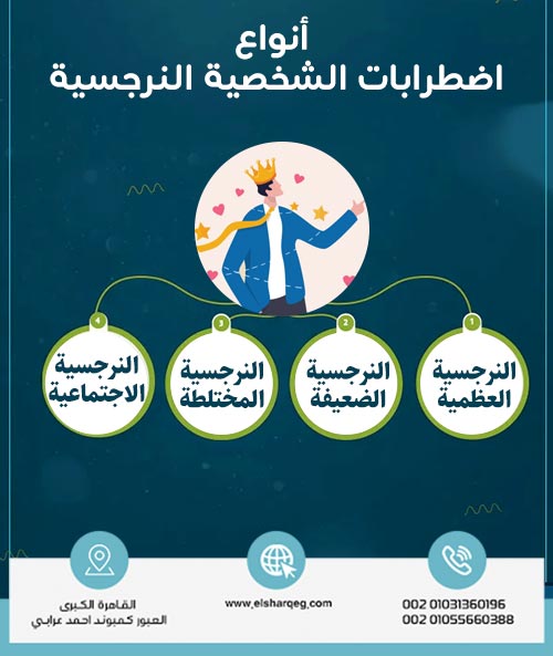 أنواع اضطرابات الشخصية النرجسية