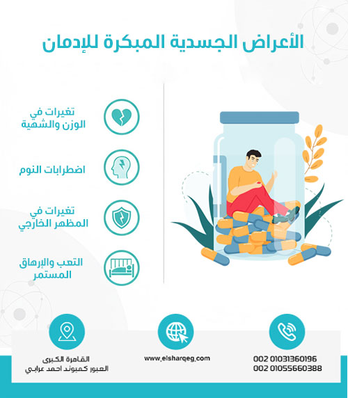 الأعراض الجسدية المبكرة للإدمان