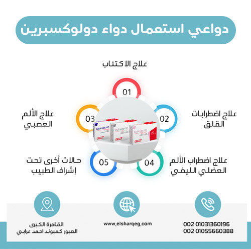 دواعي استعمال دواء دولوكسبرين