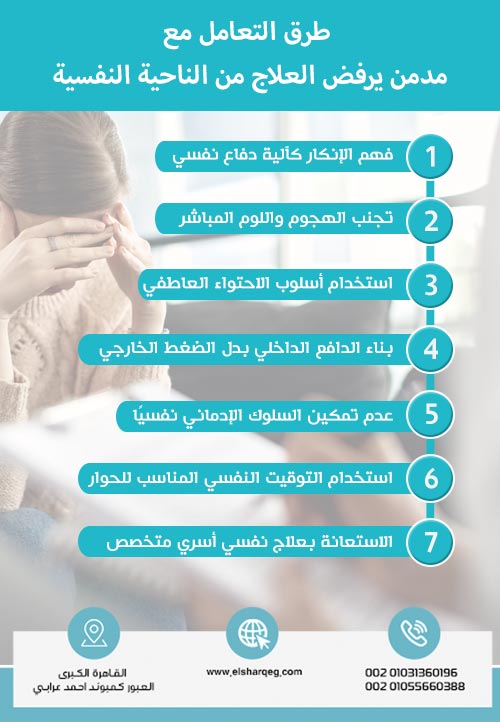 طرق التعامل مع مدمن يرفض العلاج من الناحية النفسية