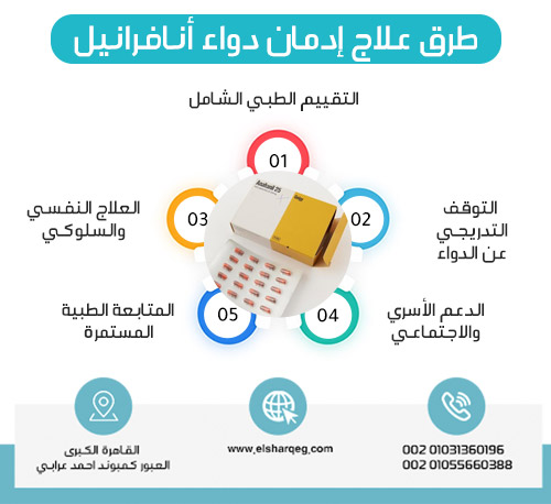 طرق علاج إدمان دواء أنافرانيل