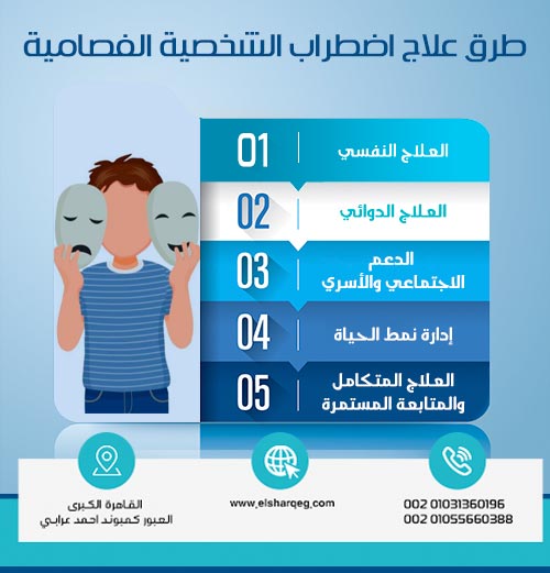 طرق علاج اضطراب الشخصية الفصامية