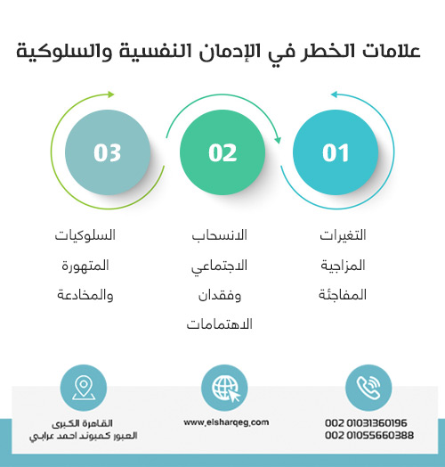 أهم علامات الخطر في الإدمان النفسية والسلوكية