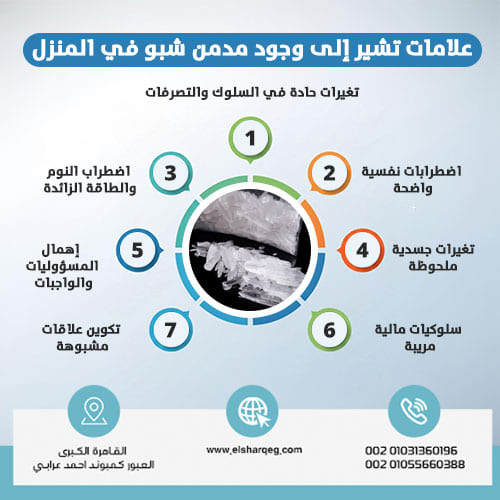 علامات تشير إلى وجود مدمن شبو في المنزل