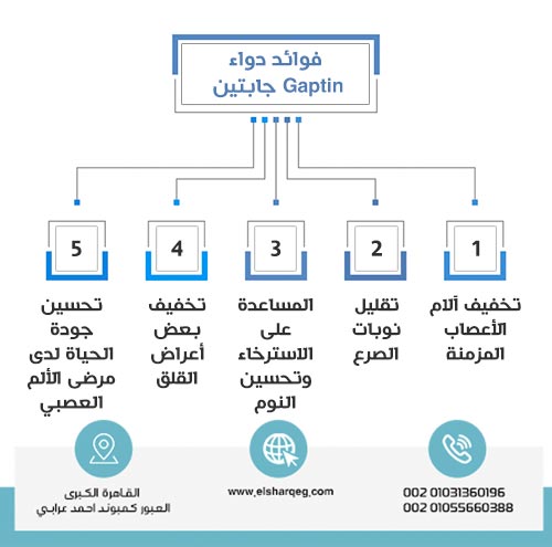 فوائد دواء جابتين Gaptin