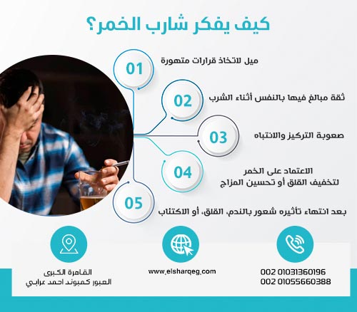 كيف يفكر شارب الخمر؟