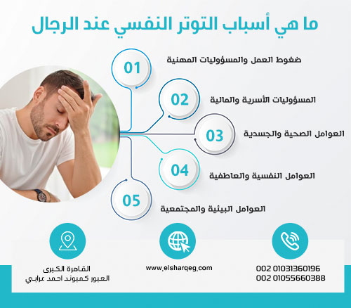 ما هي أسباب التوتر النفسي عند الرجال