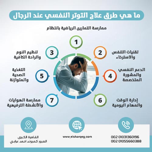 ما هي طرق علاج التوتر النفسي عند الرجال