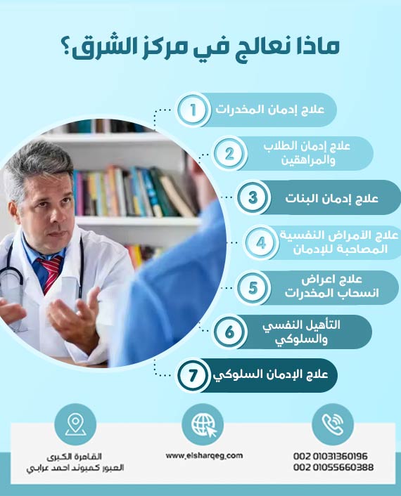 ماذا نعالج في مركز الشرق؟