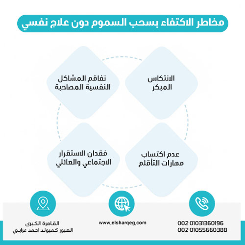 مخاطر الاكتفاء بسحب السموم دون علاج نفسي
