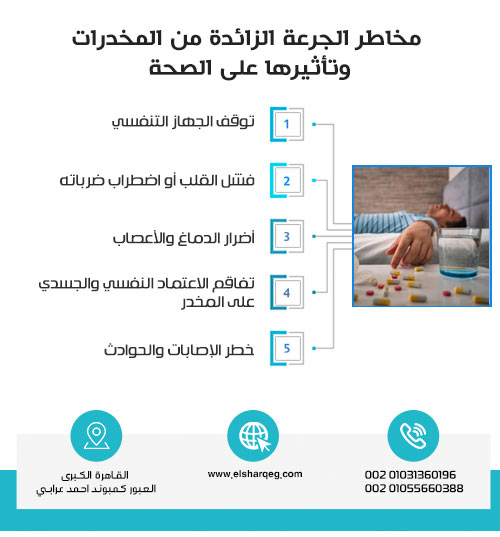 مخاطر الجرعة الزائدة من المخدرات وتأثيرها على الصحة