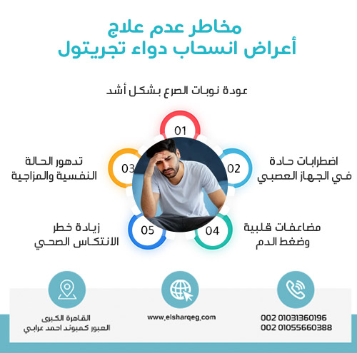 مخاطر عدم علاج أعراض انسحاب دواء تجريتول