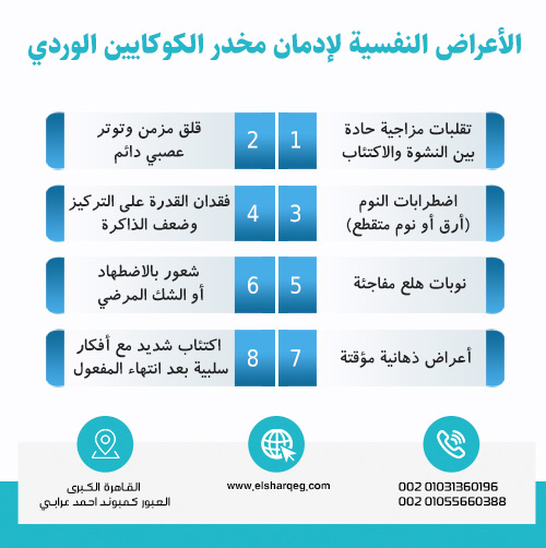 الأعراض النفسية لإدمان مخدر الكوكايين الوردي