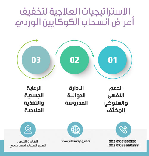 الاستراتيجيات العلاجية لتخفيف أعراض انسحاب الكوكايين الوردي