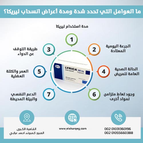 العوامل التي تحدد شدة ومدة أعراض انسحاب ليريكا؟