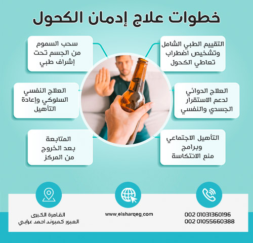 خطوات علاج إدمان الكحول