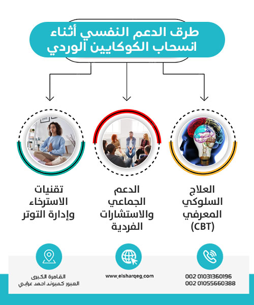 طرق الدعم النفسي أثناء انسحاب الكوكايين الوردي