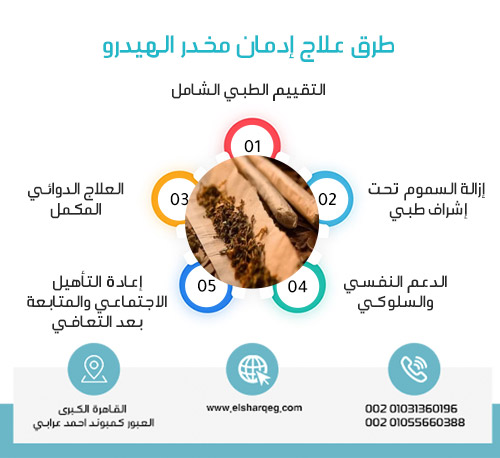 طرق علاج إدمان مخدر الهيدرو