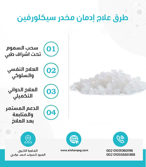 طرق علاج إدمان مخدر سيكلورفين (Cyclorphine)