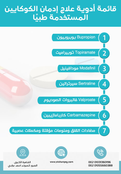 قائمة أدوية علاج إدمان الكوكايين المستخدمة طبيًا