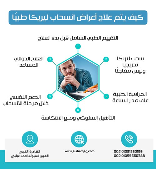 كيف يتم علاج أعراض انسحاب ليريكا طبيًا