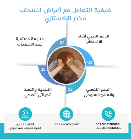 كيفية التعامل مع أعراض انسحاب مخدر الاكستازي