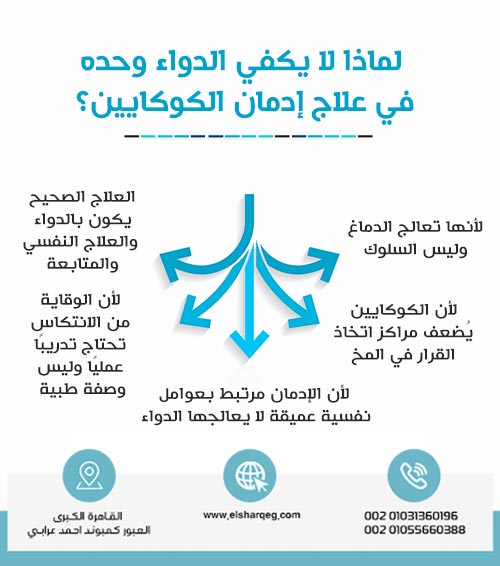 لماذا لا يكفي الدواء وحده في علاج إدمان الكوكايين؟