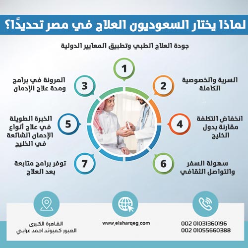 لماذا يختار السعوديون العلاج في مصر تحديدًا؟