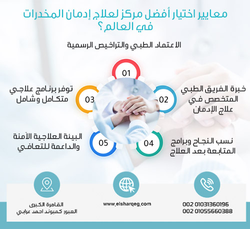 معايير اختيار أفضل مركز لعلاج إدمان المخدرات في العالم؟