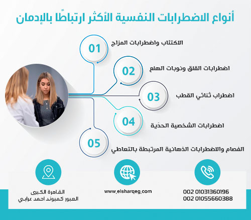 أنواع الاضطرابات النفسية الأكثر ارتباطًا بالإدمان