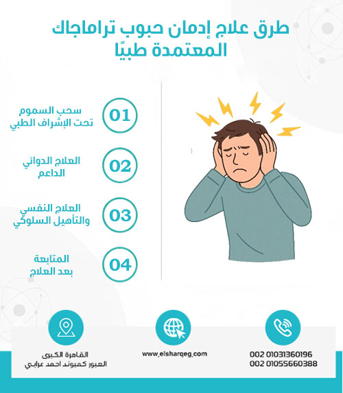 طرق علاج إدمان حبوب تراماجاك المعتمدة طبيًا