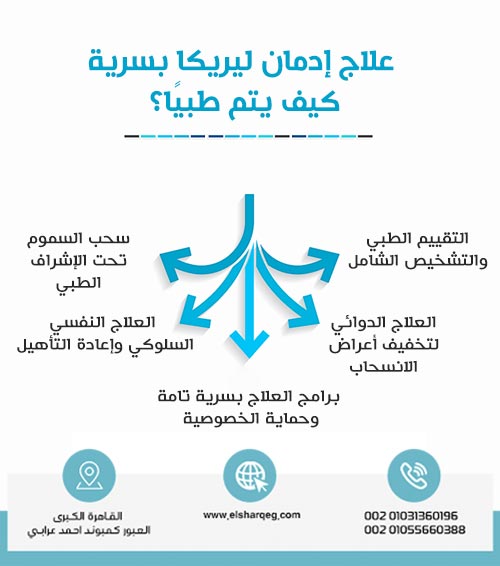 علاج إدمان ليريكا بسرية — كيف يتم طبيًا؟