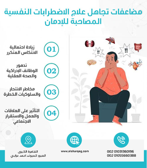 مضاعفات تجاهل علاج الاضطرابات النفسية المصاحبة للإدمان
